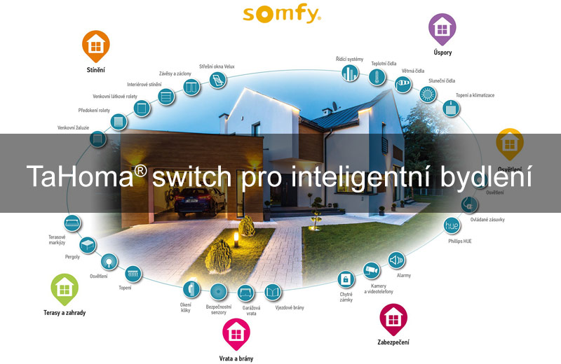 Dálkové ovladače Somfy io-homecontrol pro ovládání předokenních rolet.